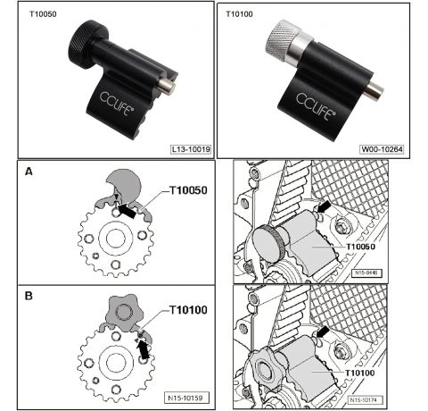 CCLIFE 6tlg Zahnriemen Wechsel Werkzeug Set Einstellwerkzeug Nockwellenw Arretierwerkzeug SDI TDI 1.2, 1.4, 1.6, 1.9, 2.0