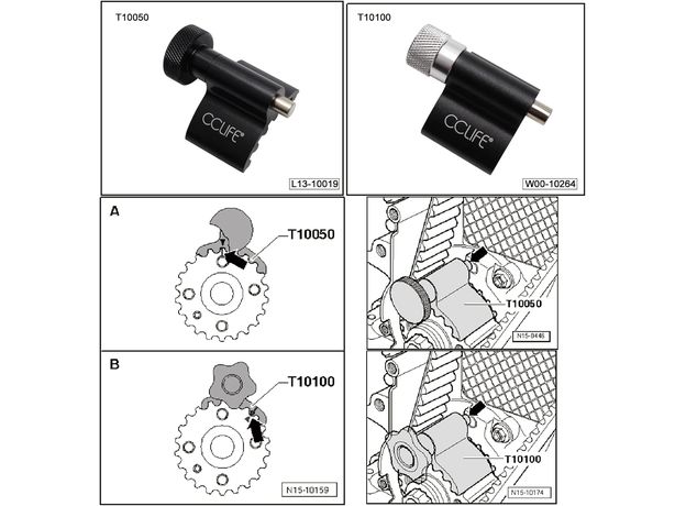 CCLIFE 6tlg Zahnriemen Wechsel Werkzeug Set Einstellwerkzeug Nockwellenw Arretierwerkzeug SDI TDI 1.2, 1.4, 1.6, 1.9, 2.0